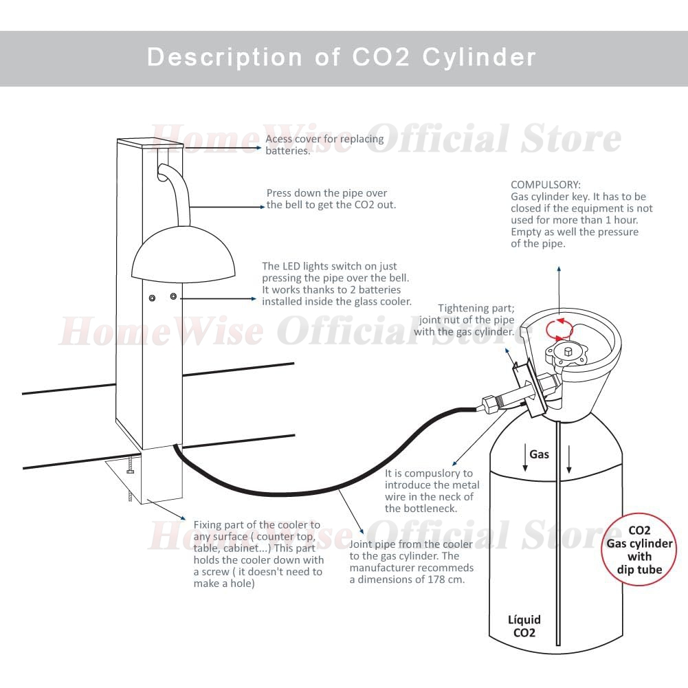 LX Glass Chiller CO2 Glass Fro – Wine With Beer Mix Bewertung und Preis